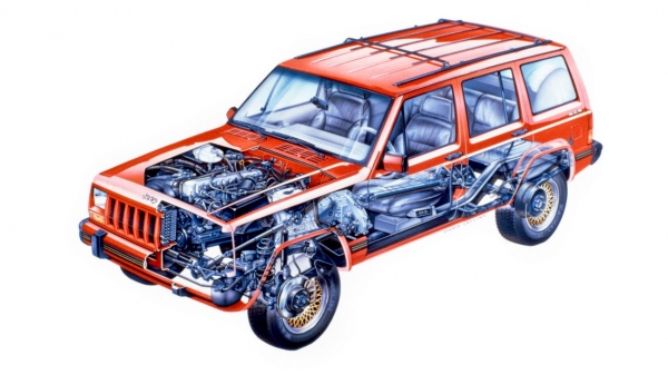 Мотор от Renault, два моста без рамы и вторая жизнь в Китае: история Jeep Cherokee XJ